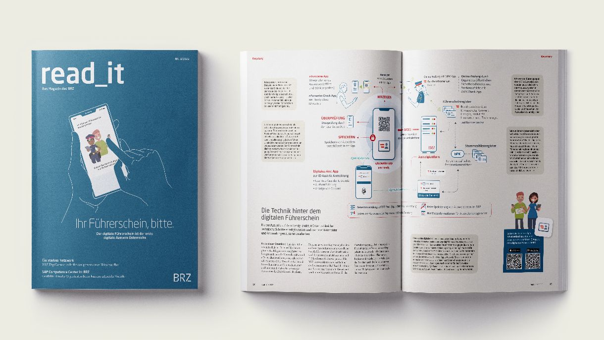 Cover read_it Ausgabe 03/2022 ""Ihr Führerschein, bitte. Der digitale Führerschein ist der erste digitale Ausweis Österreichs"