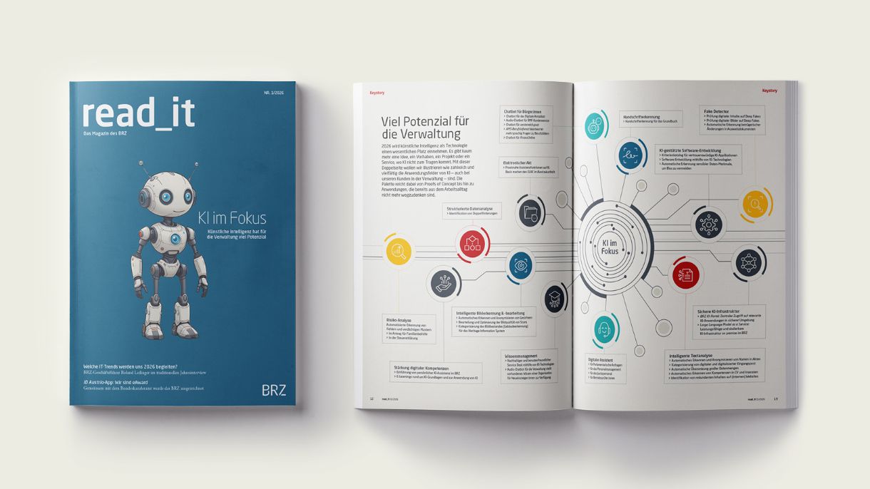 read_it Ausgabe 01-2026 Cover und aufgeschlagene Mittelseite