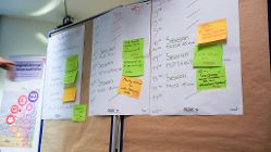 Der Sessionplan der Veranstaltung