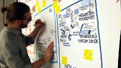 Grafiker zeichnet ein Flipchart