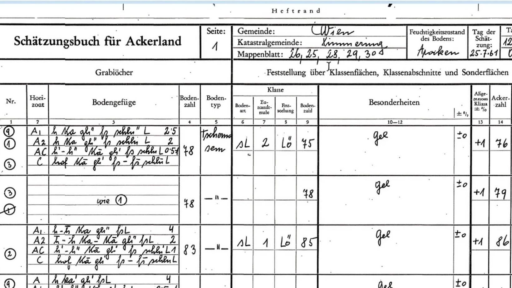 Unterstützte Handschrifterkennung