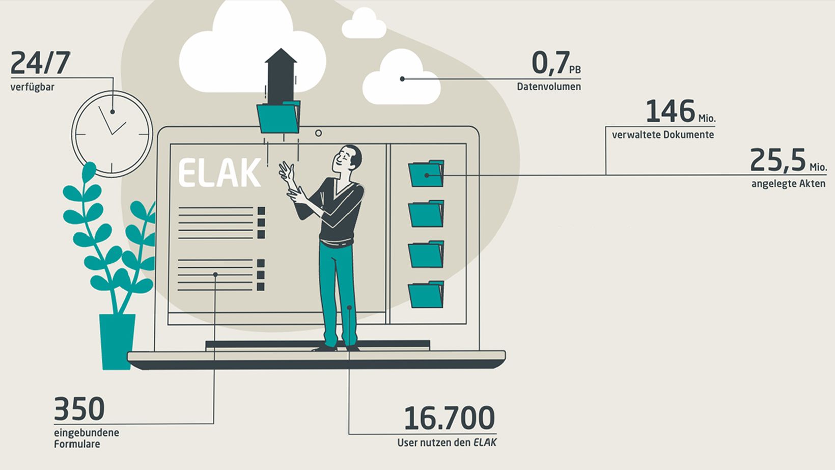 Infografik