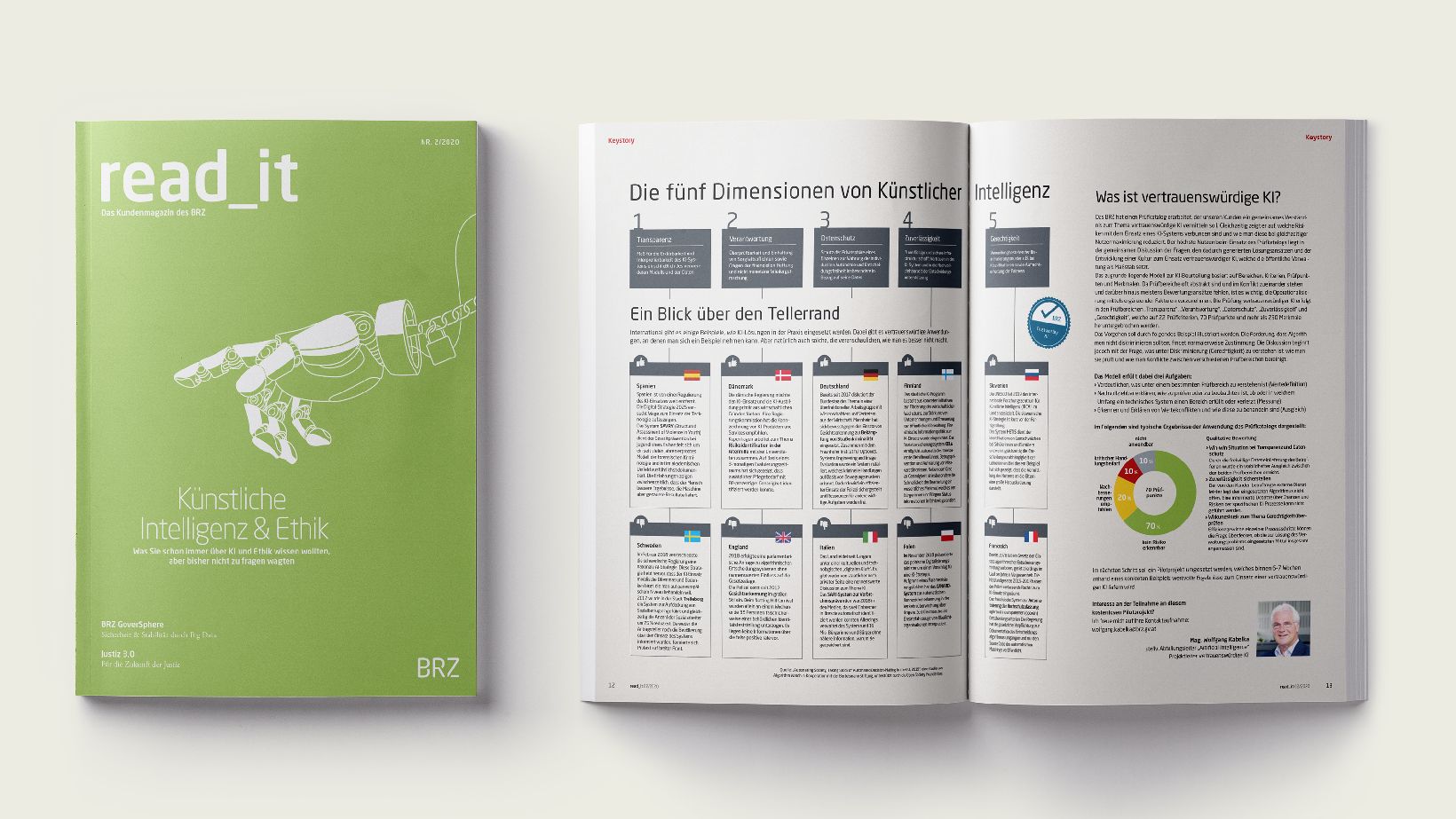 read_it Ausgabe 02-2020 Cover und aufgeschlagene Mittelseite