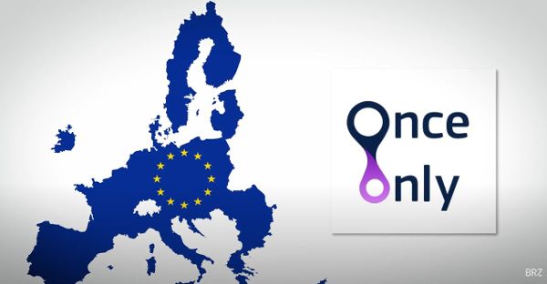 EU-Karte mit once only Logo